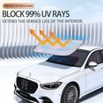 thumbnail image 3 of Cubierta para Parasoles de Parabrisas para Chrysler Pacifica 2017-2024, 3 of 8