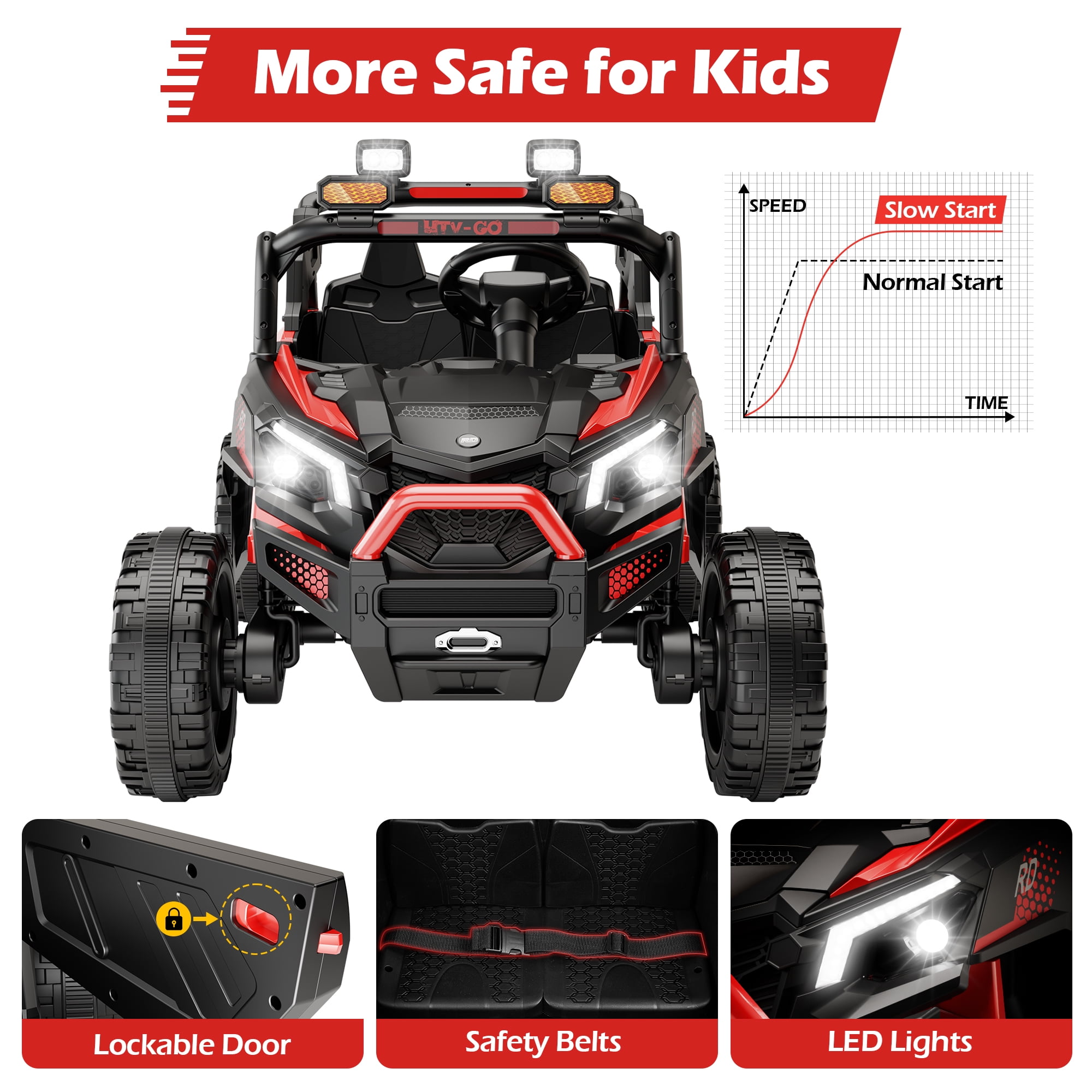 Wisairt 24V Ride on Toys 4WD Ride on Cars with Remote Control, 2 Seater Electric Car for Kids, Power Car Wheels, UTV w/ Four Motors, Music, LED Lights, Wireless Audio, 3 Speeds, Red