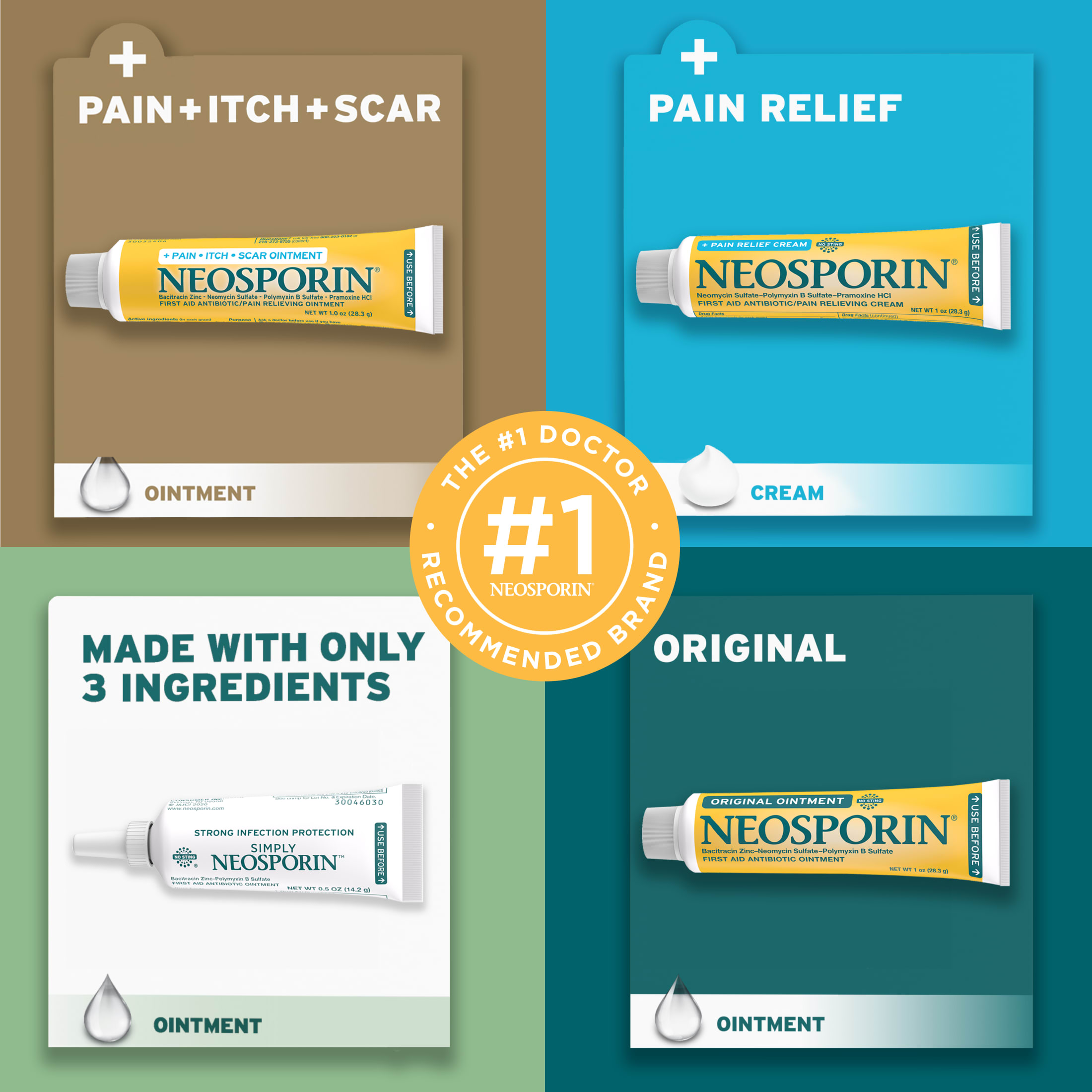 Neosporin Pain, Itch & Scar First Aid Antibiotic Ointment, 1 oz - image 4 of 16