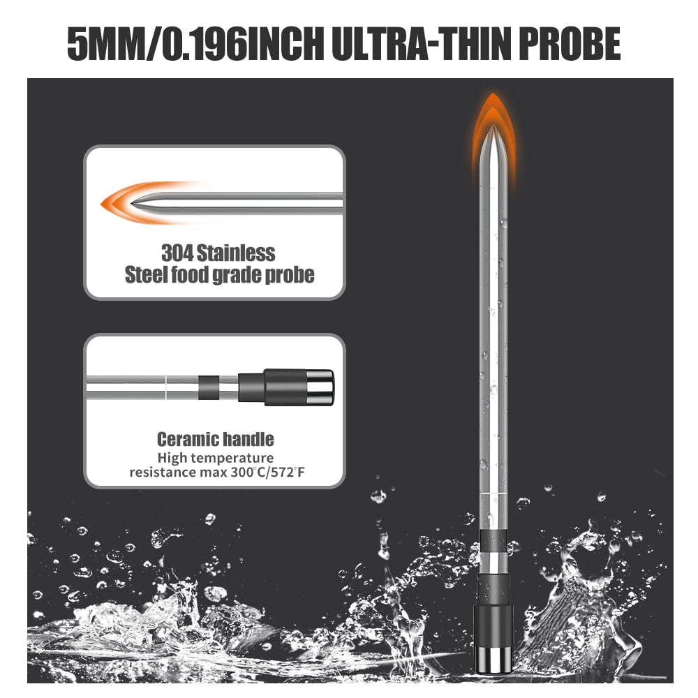 Intelligent wireless meat thermometer, with ultra-thin probe, application and host control, precision Bluetooth meat thermometer, suitable for ovens and barbecues (beef, mutton, Turkey)