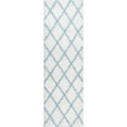 thumbnail image 2 of nuLOOM Trellis Cozy Soft & Plush Shag Runner Rug, 2' 8" x 8', Blue, 2 of 9