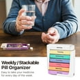 thumbnail image 6 of AM PM Stackable Weekly Pill Box Organizer, Pill Dispensers Reminders, 28 Compartment Slots Travel Medication Storage Case with Morning Noon Evening Night 4 Compartments, Color Coded, 6 of 7