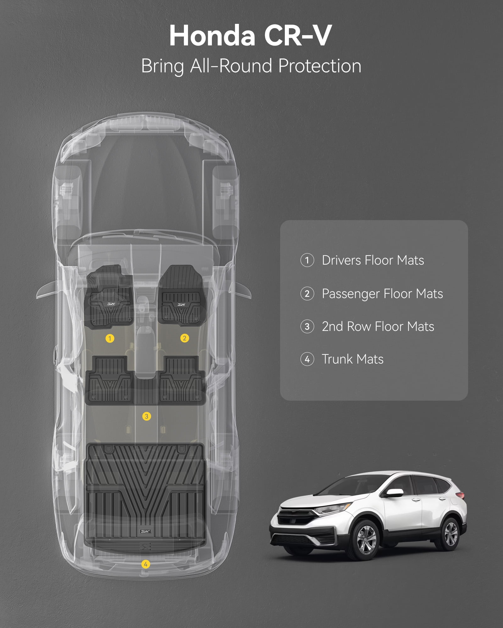 3W Floor Mats 2 Row w/ Trunk mat Cargo Liner for Honda CRV 2017-2020 2021 Custom Fit,Not For Hybrid Model