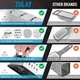 thumbnail image 5 of Zulay Kitchen Box Grater Stainless Steel 4 Sided Cheese Grater Box with Handle, 5 of 7