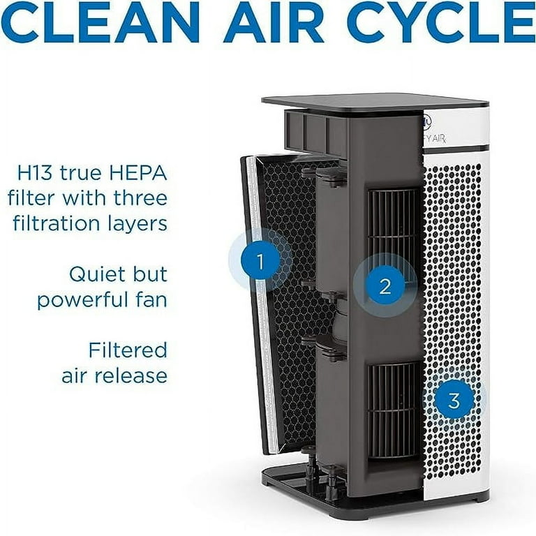 H14 on sale air purifier