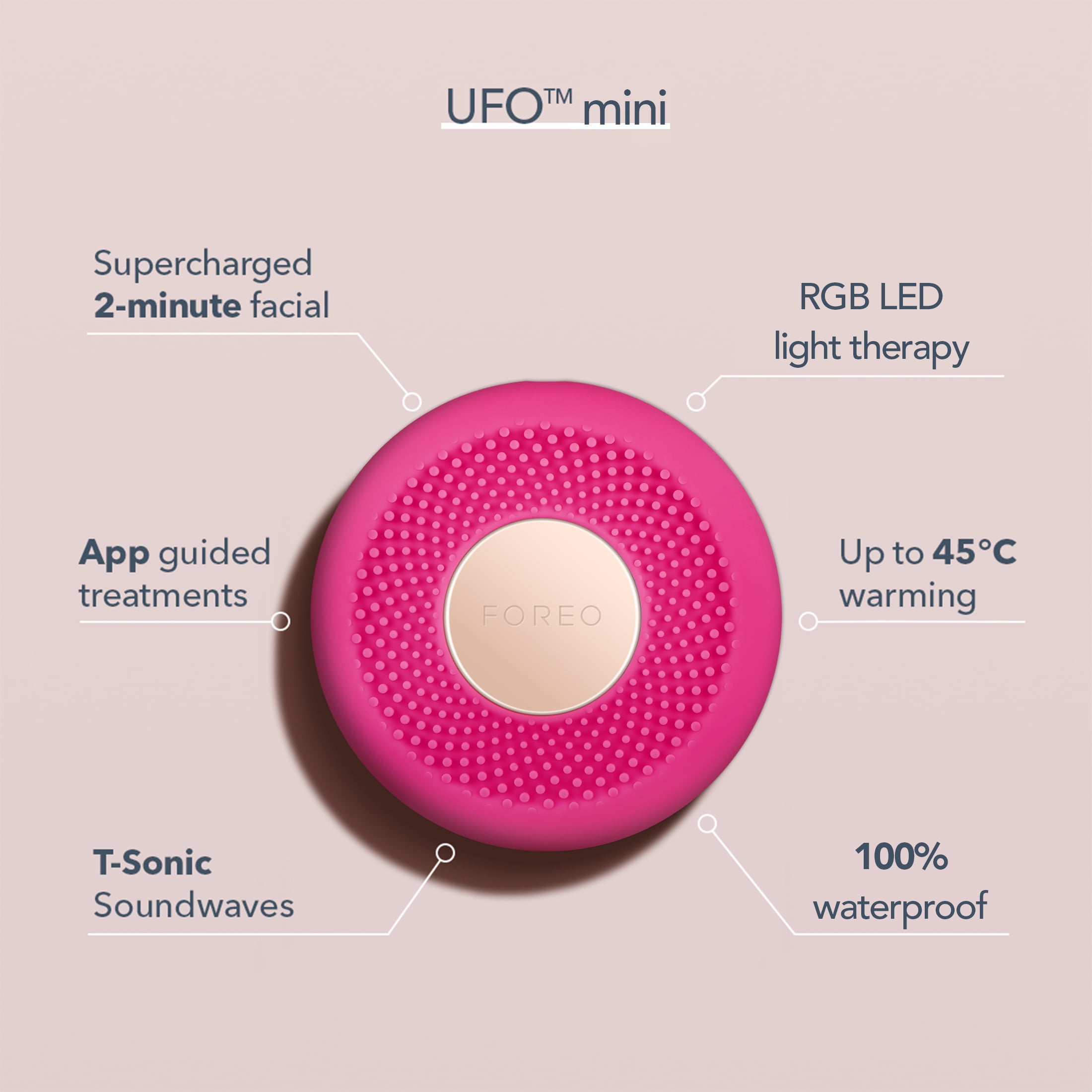 FOREO UFO Smart Mask Treatment Device - Mini Fuchsia