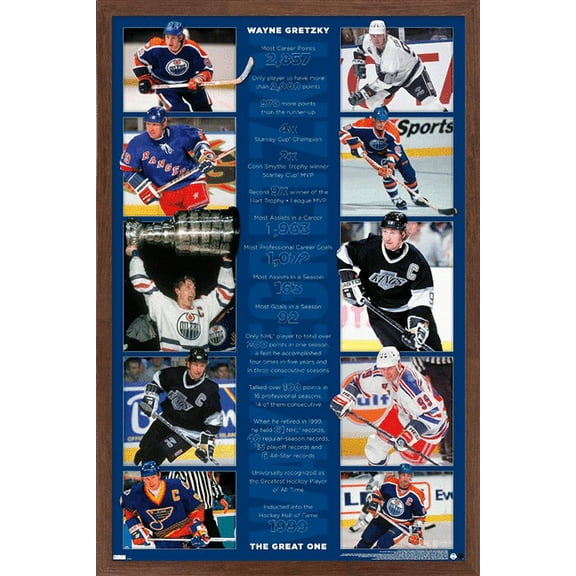 Wayne Gretzky - Stats