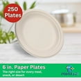 thumbnail image 2 of Fonteme 6-Inch Disposable Paper Plates – 1000 Count | White & Uncoated Microwavable Bulk Paper Plates | Perfect for Everyday Meals, Parties, and Weddings, 2 of 3