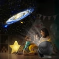 thumbnail image 5 of Planetarium Star Projector, Galaxy Projector, Realistic Starry Sky Night Light with 12 Film Discs, Solar System Constellation Moon for Kids Bedroom Ceiling Home Living Room Decor Birthday Gifts, 5 of 7