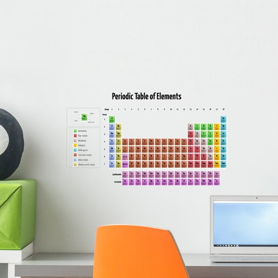 Periodic Table Elements Wall Mural by Wallmonkeys Peel and Stick Graphic (18 in W x 11 in H) WM326794