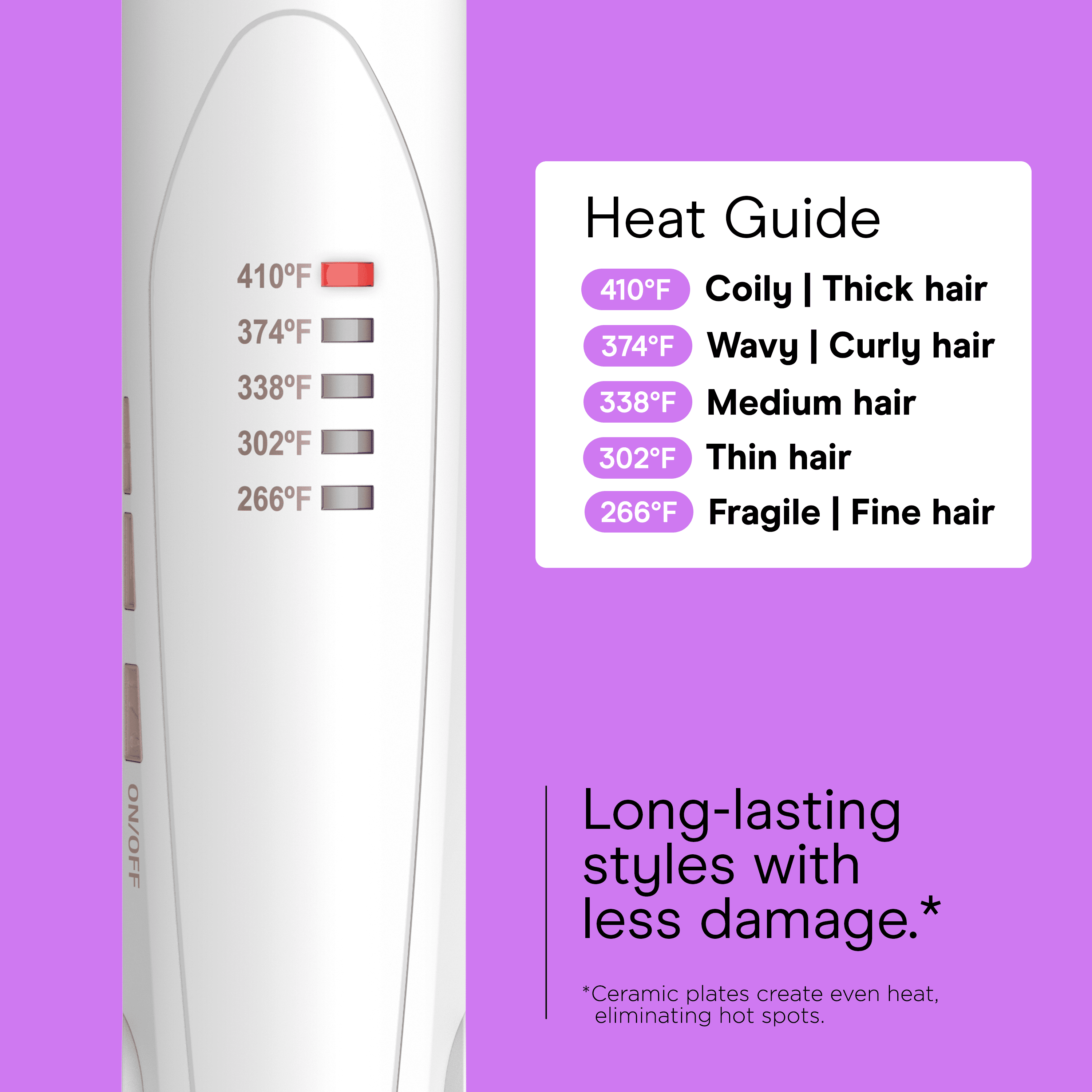 Conair Double Ceramic 1" Flat Iron Hair Straightener, 5 Heat Settings