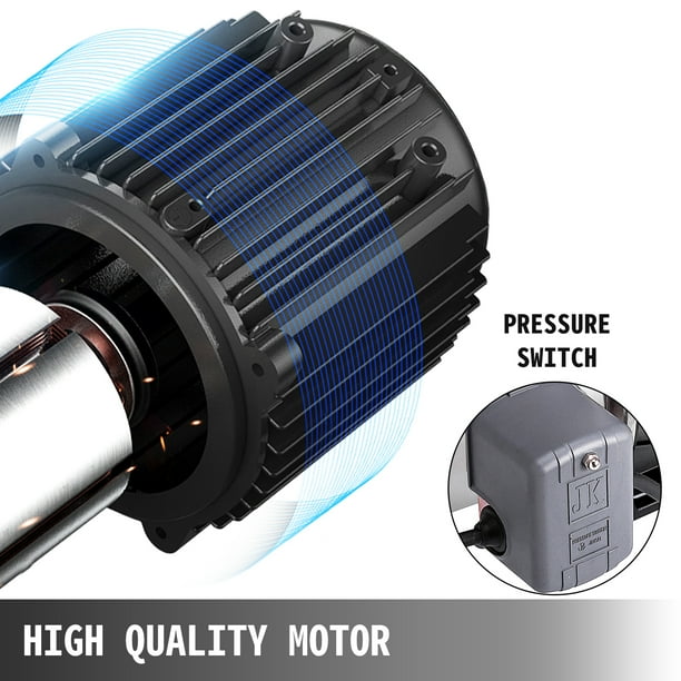 Jet water cheap pump motor