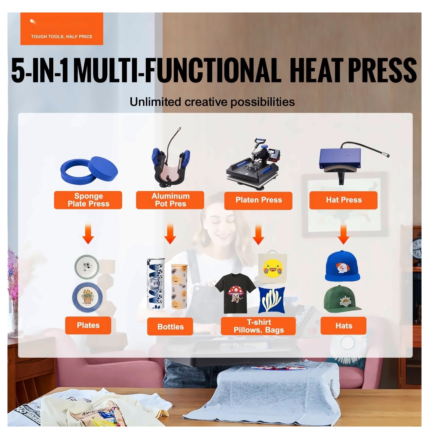 TriGol Heat Press 15x15 5 in 1, Swing Away Heat Press Machine for T-Shirts, Hats, Mugs, Plates, Sublimation Transfers, Digital Control, Fast Heating