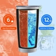 thumbnail image 2 of Women''s Nurse Travel Coffee Mug Thermal Insulated Tumbler Cup With Lid 20 OZ, 2 of 6