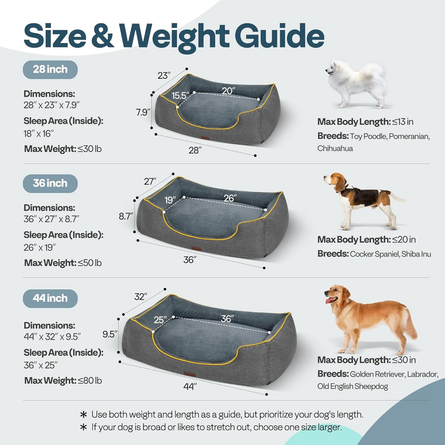SPECSTAR Orthopedic Dog Bed for Medium Dogs 36", Year-Round Comfort with Cooling/Warming, Dual-Layer Interior Padding for Support and Softness, Waterproof & Non-Slip Base, Removable Washable, Grey