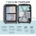 thumbnail image 7 of Large Packing Cube Set with See Through Mesh- Compression Packing Cubes Travel Organizers (Dusty Teal), 7 of 7