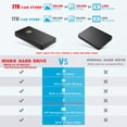 thumbnail image 3 of Disco duro externo certificado por iDisk App-LE de 2 TB para iPhone, 3 of 6