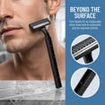thumbnail image 3 of Stcellnmex Disposable Razors Twin Blade Stainless Steel Shaving Razors with Safety Cap Portable for Hotel Travel Emergency Hygiene Men Women 10 Pcs, 3 of 6