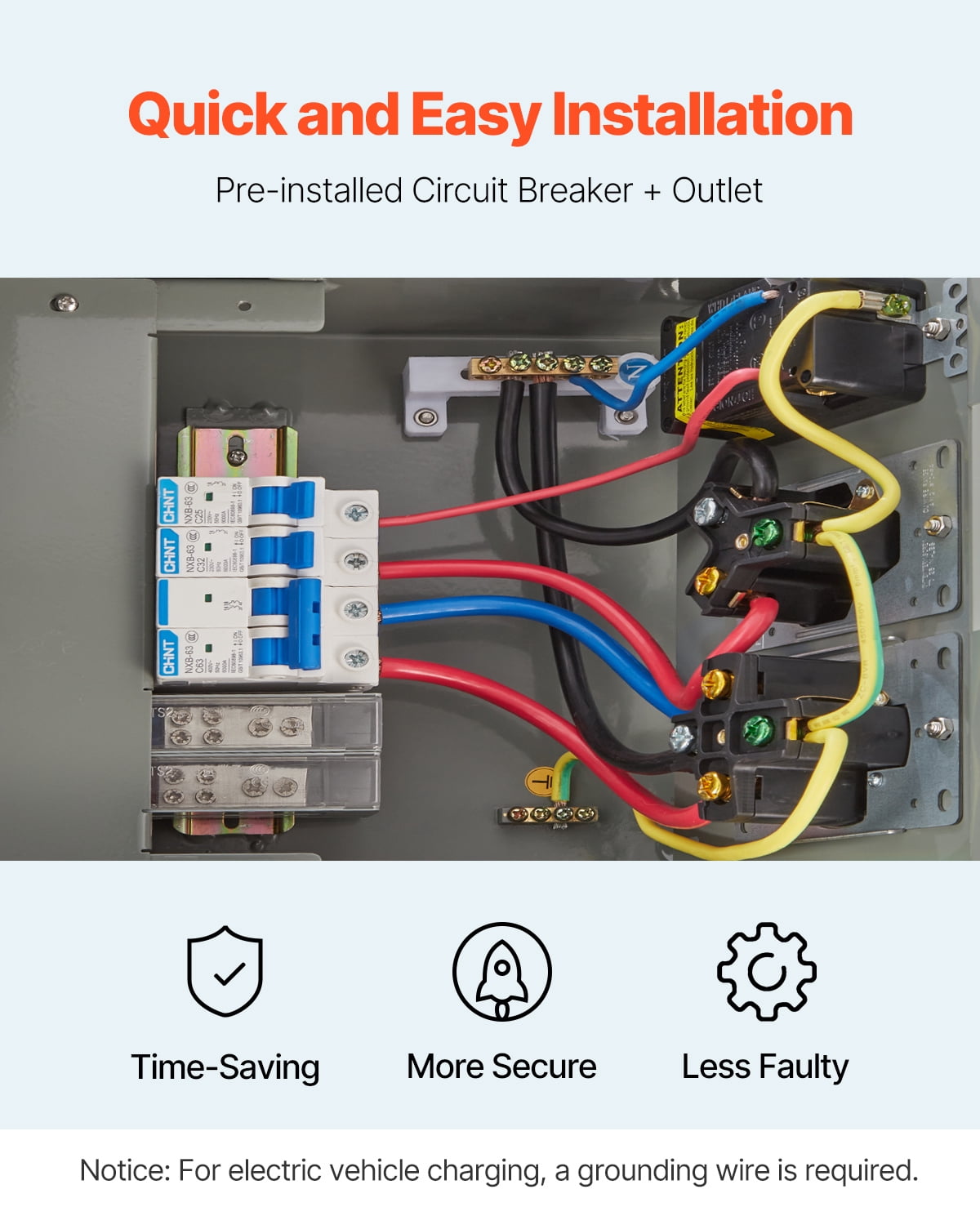 VEVOR Temporary Power Outlet Panel,20 30 50 Amp, RV EV Electrical Outlet Panel, with NEMA 50 Amp NEMA 30 Amp GFCI 20 Amp Receptacle Installed, Pre-Wired IP54 Weatherproof Box,for RV Camper Motorhome