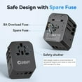 thumbnail image 6 of International Power Plug Adapter, Unidapt Universal Travel Adapter with 3 USB C and 2 USB A Ports, European Worldwide Wall Charger for EU UK AUS USA, Black, 6 of 6