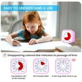 thumbnail image 3 of Visuell Timer för Klassrum – Effektiv Tidshantering på 60 Minuter, 3 of 3