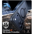 thumbnail image 4 of Funda magnética antichoque TORRAS para iPhone 17 Pro Max, 4 of 8