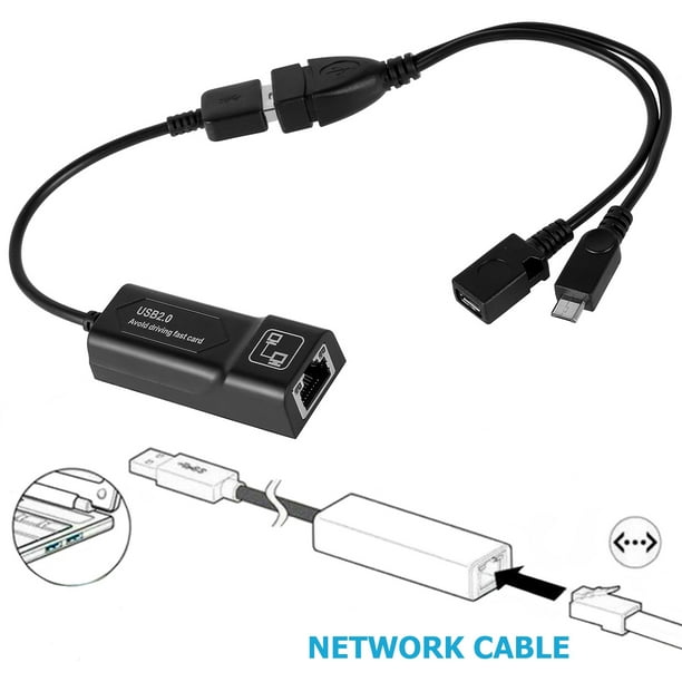 Pour  Fire Tv ou Stick Gen 2 3 4 Lan Wifi Câbles adaptateur