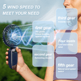 thumbnail image 5 of Portable Handheld Fan, Portable Fan with Base, LED Display, 5-Speed Wind, Foldable Fan, Rechargeable 3 in 1 Handheld/Neck/Desk Fan for Outdoor Indoor, Blue, 5 of 9