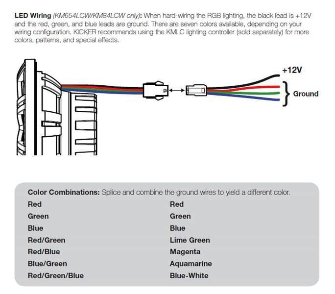 Boat Kicker Speaker Wiring Diagram