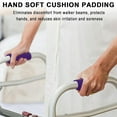 thumbnail image 3 of 2Pack Walker Handle Cushions Walker Grip Covers Pads Walker Padded Hand Grip Covers for Rolling Wheelchair Walker, 3 of 8