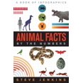 thumbnail image 1 of Animal Facts: By the Numbers, 1 of 1