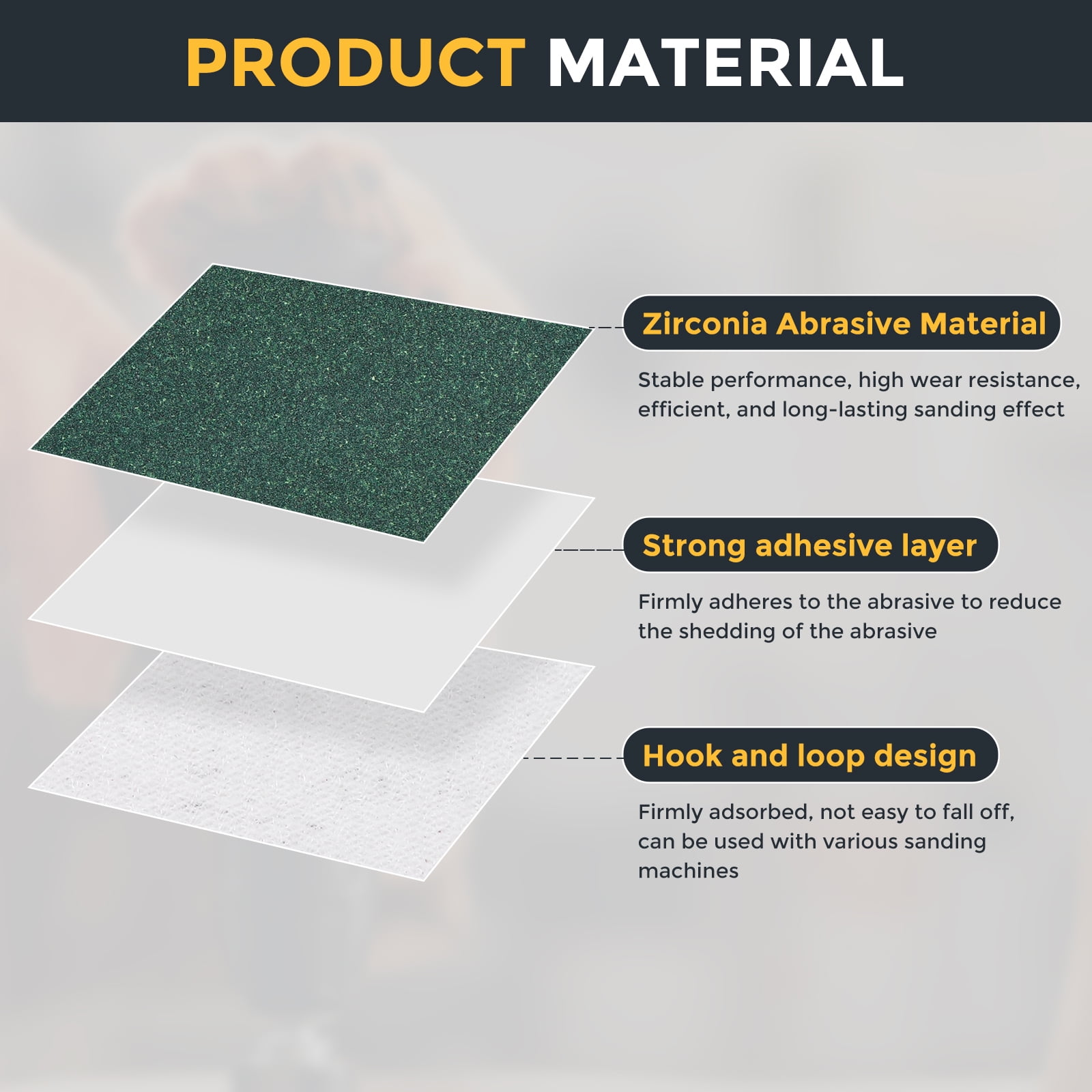 50 Pcs 6 Inch Sanding Disc 100 Grit Hook and Loop Sandpaper Random Orbital Sander Pads for Woodworking, Metal, Stone Grinding and Polishing, Green