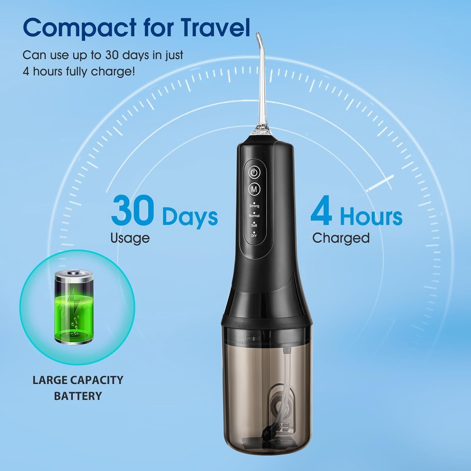 Water Flosser for Teeth Cordless: 260ML Portable Oral Irrigator with DIY Strength for Daily Oral and Braces Care, 4 Modes & 5 Jet Tips, 40-Day Battery, IPX7 Waterproof Dental Flosser for Home
