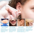 thumbnail image 4 of Anti Cochlear Blockage Removal Spray, Anti Cochlear Blockage Removal Spray (1pcs), 4 of 11