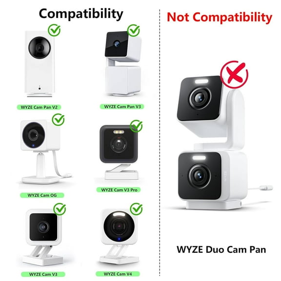 SLFR-25FT Outdoor Power Adapter for WYZE Cam V4/Cam OG/V3/V3 Pro, L-Shape Micro USB Extension Cable for Cam Pan V3, IP67 Waterproof Flat Cable Charge Your Camera