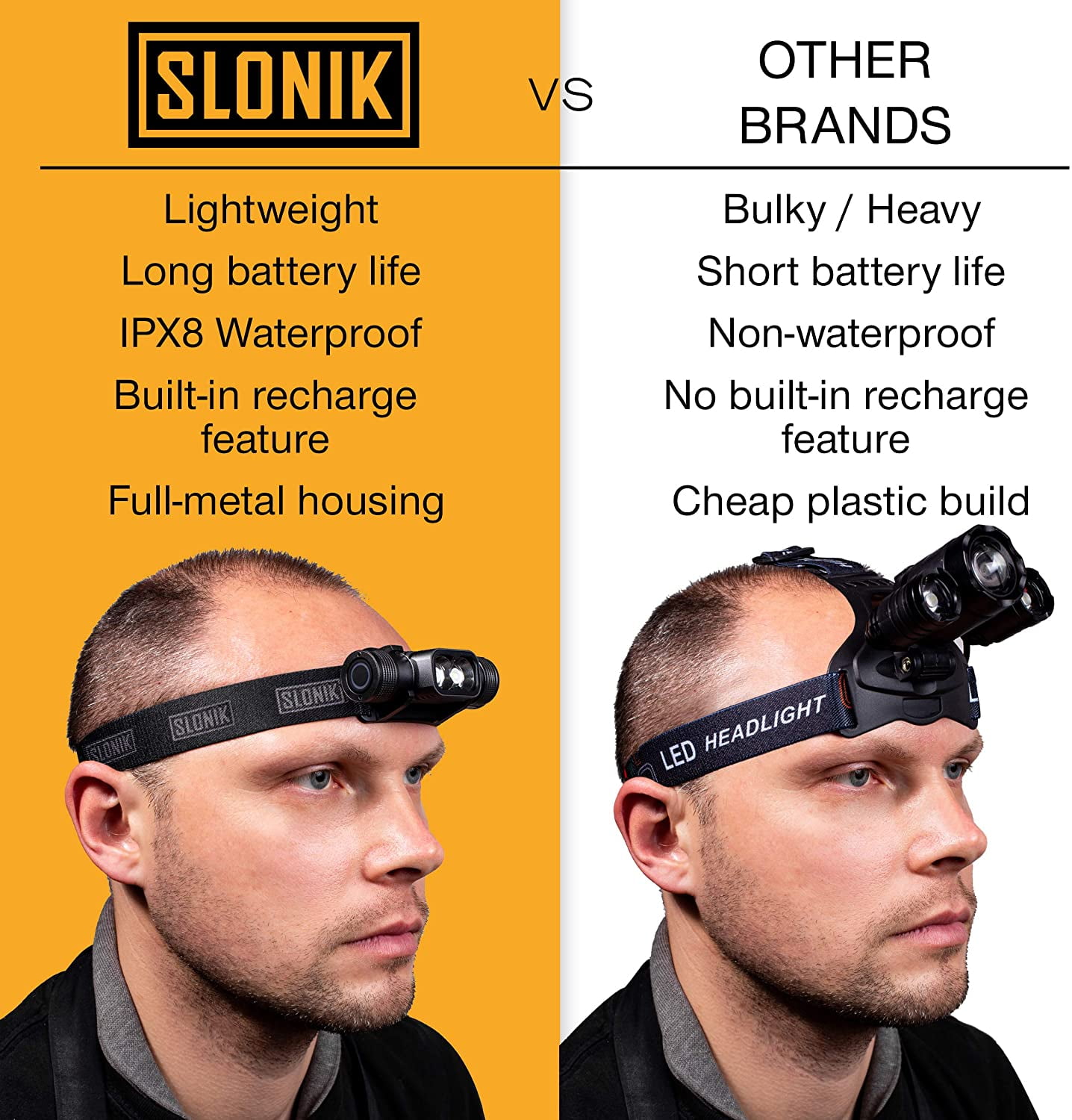 SLONIK Rechargeable Headlamp for Adults 1000 Lumens Super Bright 600 ft Beam LED Headlamp 2200mAh Battery - Lightweight, Heavy-Duty, IPX8 Waterproof Hard Hat Light - Camping, Running Headlig