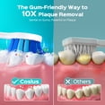 thumbnail image 6 of COSLUS CX30 Electric Toothbrush for Kids & Adults,5 Modes 3 Intensity Levels for Sensitive Teeth & Braces,2 Types of Brush Heads for Home Purple, 6 of 12