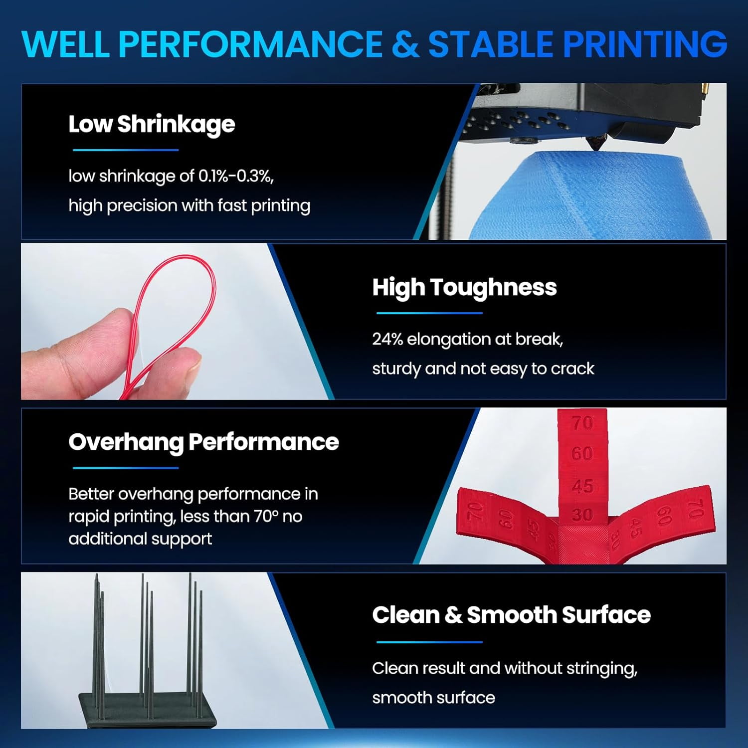 High Speed PLA Filament 1.75mm, SUNLU High-Speed PLA Filament 1kg Bundle for 30-600mm/s Fast Printing, 3D Printer Filament High Speed PLA 2kg, Neatly Wound 1kg Spool, 2 Pack, Black