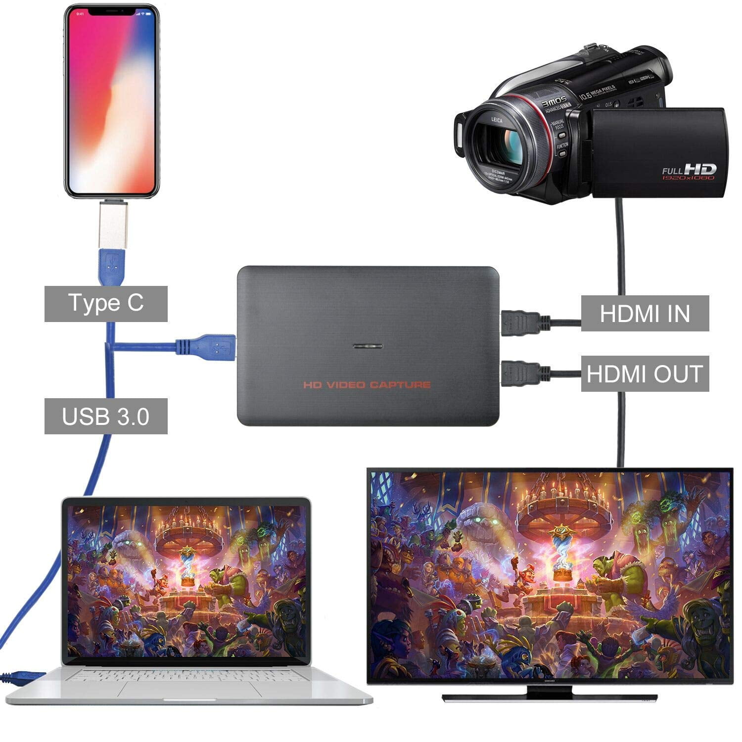 USB 3.0 HDMI Video Capture Card 1080p HD Recorder Game Camcorder Live Streaming