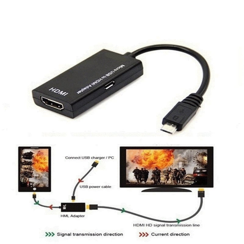 MHL USB Male to HDMI Female Adapter for Android Smartphone and Walmart.com