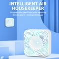 thumbnail image 3 of for Tuya 6 in 1 WiFi Air Quality Detector Temperature and Humidity Tester, 3 of 9