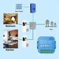 thumbnail image 2 of Tuya Smart ZigBee Medidor de EnergíA Bidireccional con Pinza para Transformador de Corriente App Monitor Potencia 80A(1CT), 2 of 5