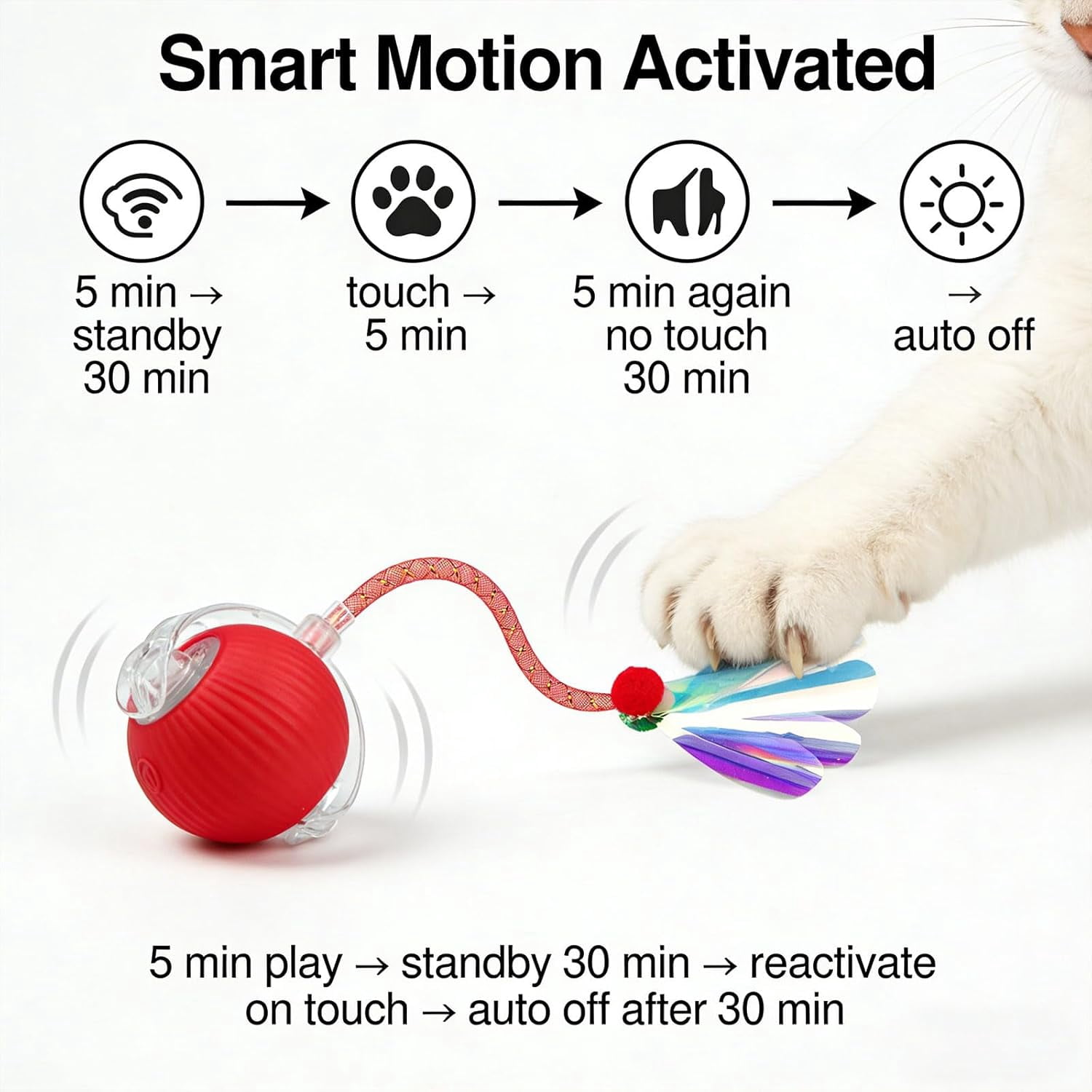 Speedy Tail 2.0 Cat Toy – 2 Replaceable Tails, Controllable Chirping, Motion Activated Rolling Ball, USB Rechargeable – Enrichment & Exercise for Bored Indoor Cats, Kittens (Red)