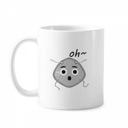 

Surprised Shocked Head Expression Mug Pottery Cerac Coffee Porcelain Cup Tableware