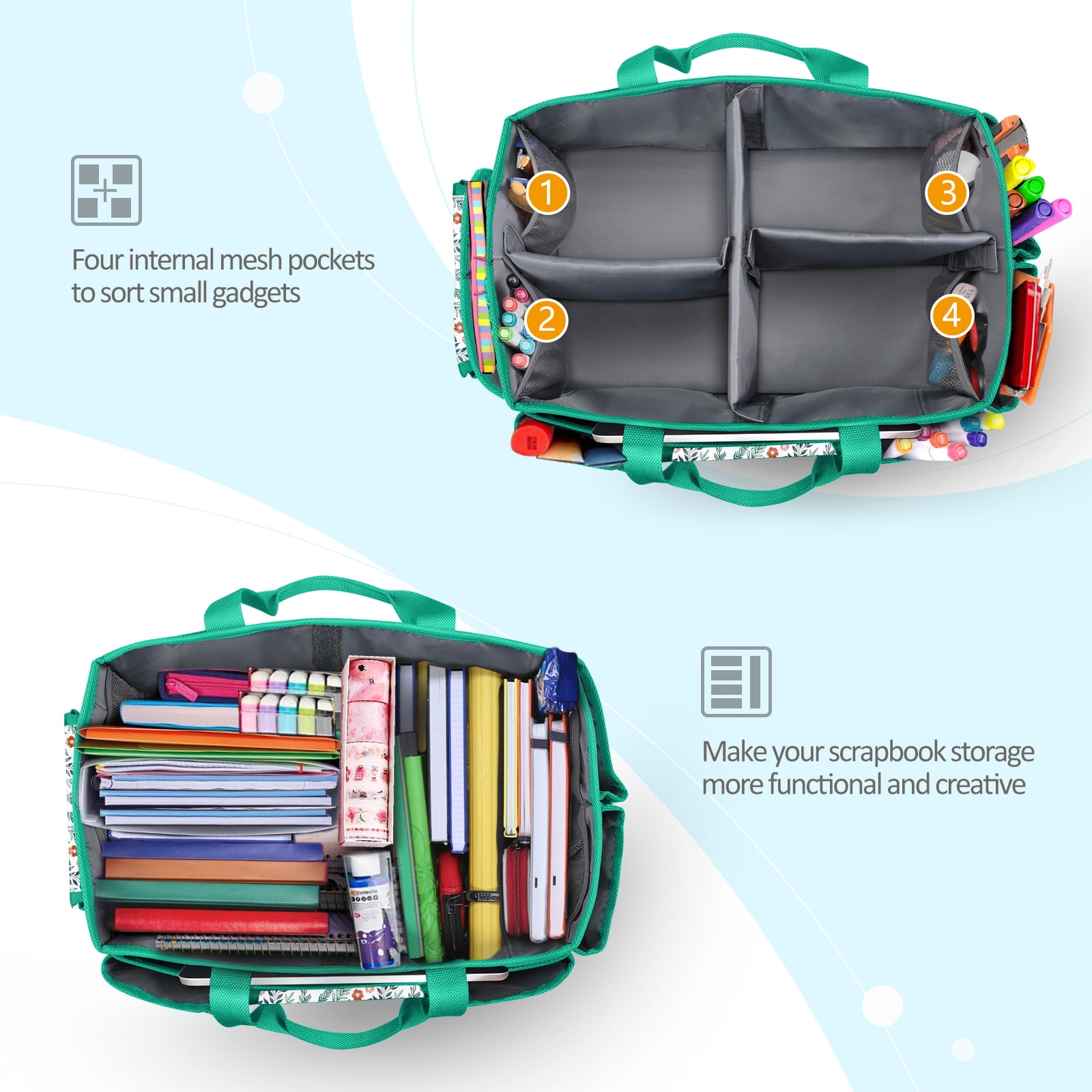 FINPAC Large Craft Storage Tote Bag with Multiple Pockets, Scrapbooking Carrying Case Storage Caddy with Handle for Sewing, Art, Desktop, Baby Care Supplies, Spring Bloom