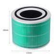 thumbnail image 1 of Filtros purificadores de aire para pieza de repuesto de filtro Levoit Core 300-RF (verde) Sywqhk Libre de BPA, 1 of 8