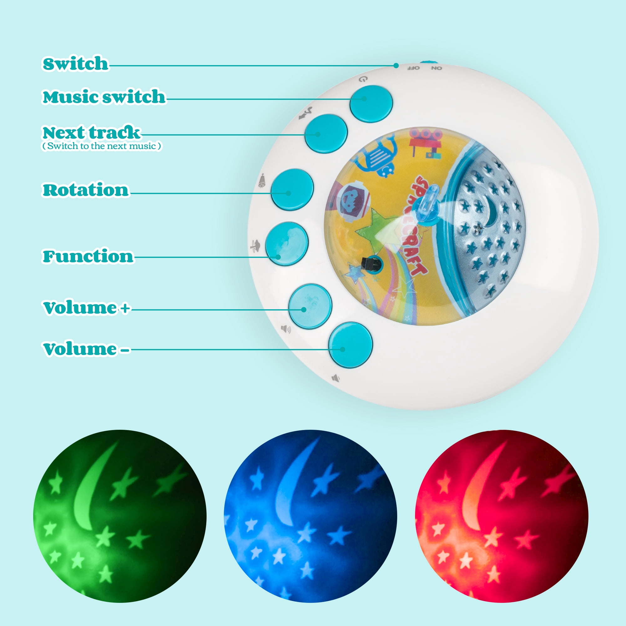 FVLOENG Musical Baby Crib Mobile with Lights and Rotating Figures, Decorative Hanging Toy
