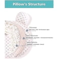 thumbnail image 3 of Soft Baby Nursery Pillows Unisex Newborns Head Shaping Infant Support Sleeping Head Sleep Pillows With Bear Ears, 3 of 5