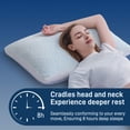 thumbnail image 2 of Pillow Lyralith King, espuma viscoelástica regulable, 20 x 36 unidades, paquete de 2, 2 of 7