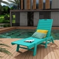thumbnail image 5 of Paradise Reclining Chaise Lounge with Poly Material, 5 of 9